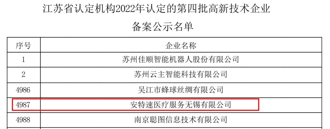 高新技術(shù)企業(yè).jpg