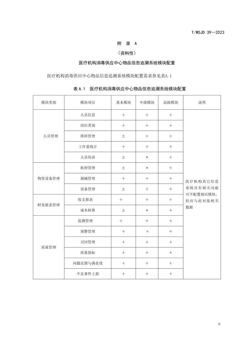 醫(yī)療機構(gòu)消毒供應(yīng)中心物品信息追溯系統(tǒng)要求_15.jpg